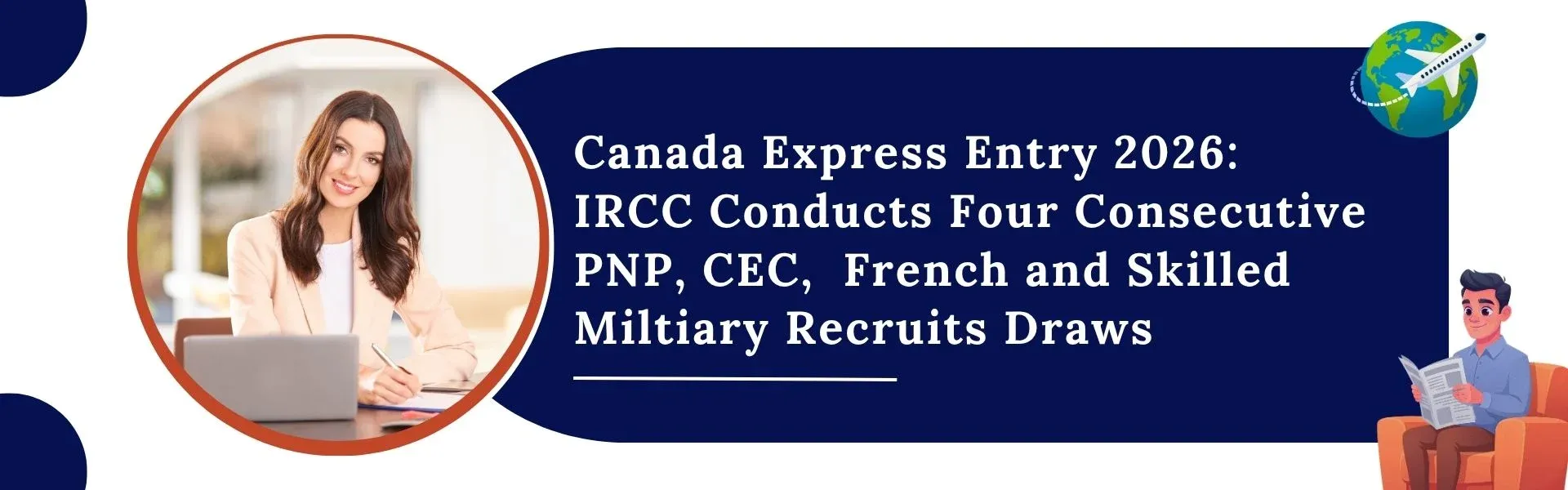 Canada Express Entry 2026: IRCC Conducts Four Consecutive PNP, CEC, French and Skilled Military Recruits Draws