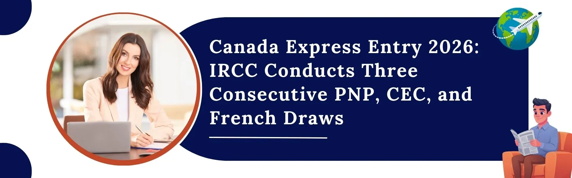 Canada Express Entry 2026: IRCC Conducts Three Consecutive PNP, CEC, and French Draws