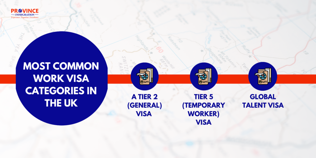 Most Common Work Visa Categories In The Uk