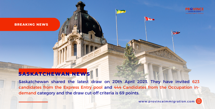 SINP Latest Draw on 20th April 2023!