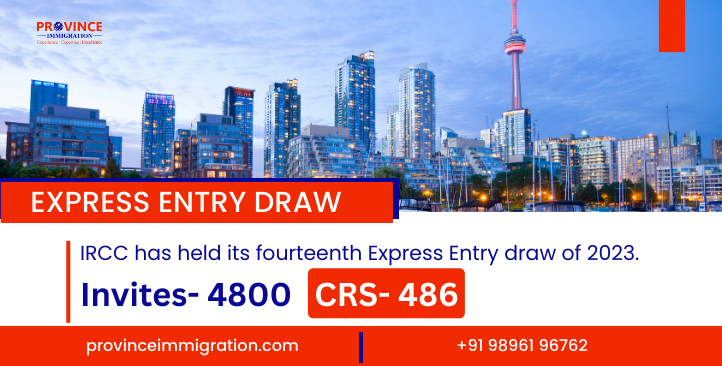 IRCC Holds the Fourteenth Express Entry Draw of 2023